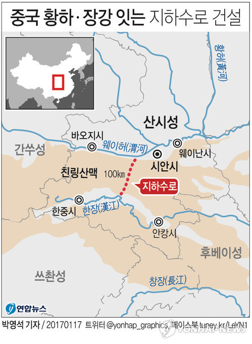 中 100㎞ 친링산맥 지하수로로 황하·장강 잇는다