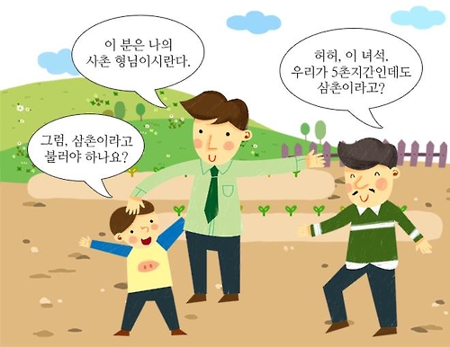 아버지 사촌형제가 삼촌?…종숙 당숙이라고 부르세요