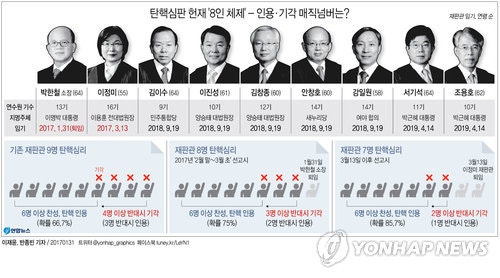 GYH2017013100030004401_P2_99_20170131164030.jpg?type=w540