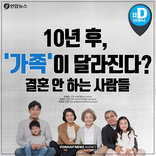 [카드뉴스] '결혼' 안 하고 '졸혼' 하는 사회