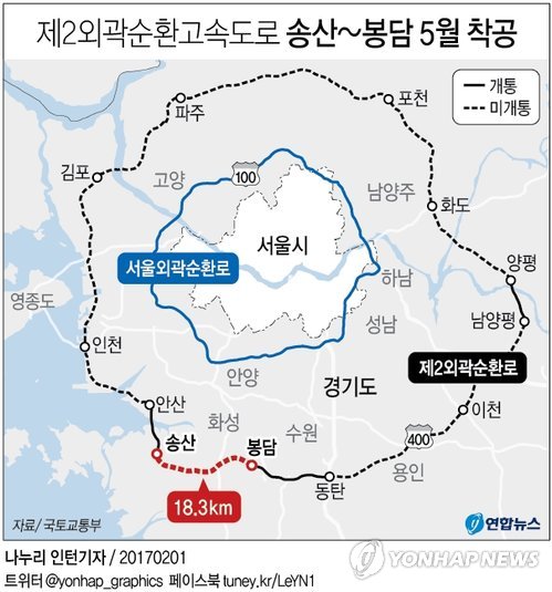 봉담∼송산 고속도로 5월 착공…2021년 개통