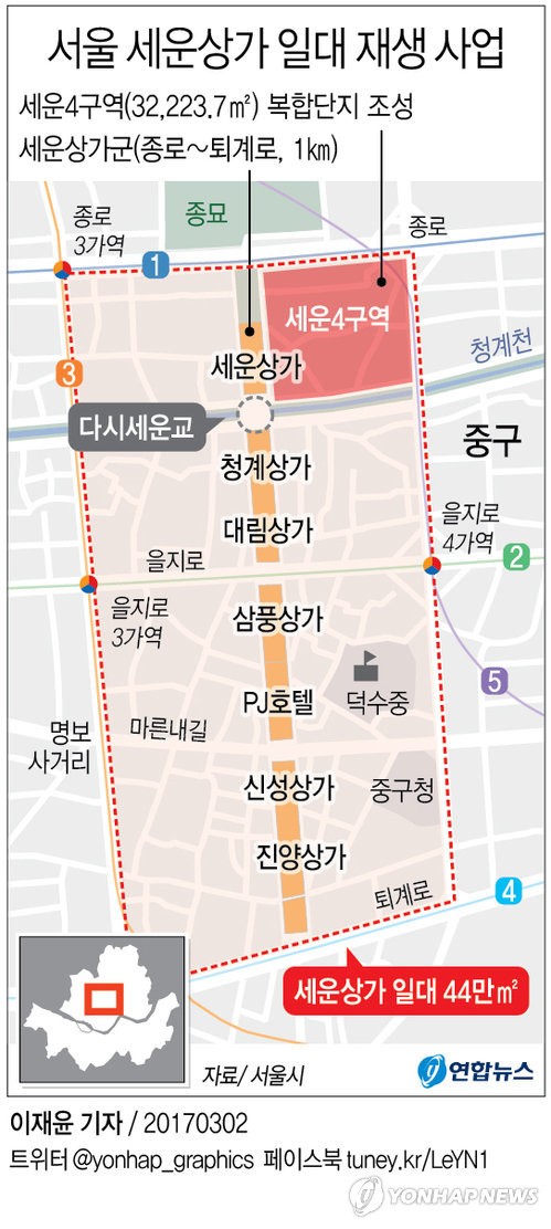 세운상사 이미지