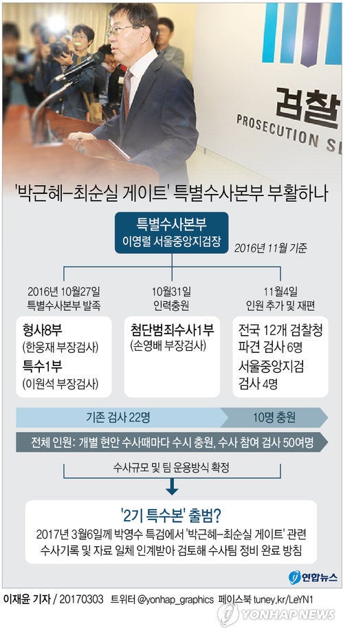 GYH2017030300040004400_P2_20170303141008340.jpg?type=w540