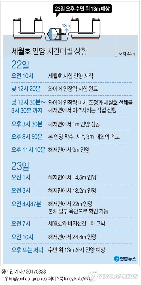 GYH2017032300100004400_P2_20170323112005211.jpg?type=w540