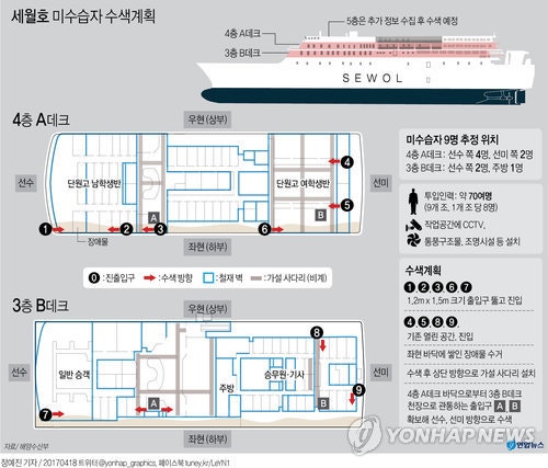 GYH2017041800120004400_P2_20170418161611557.jpg?type=w540