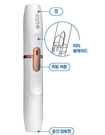 연기 없는 궐련형 전자담배…몸에 얼만큼 해로운가 논란