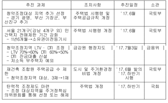 0009345823tableImage1.png?type=w540