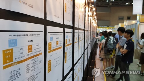 2만 구직자-中企 250개사 만남주선 국민은행 취업박람회
