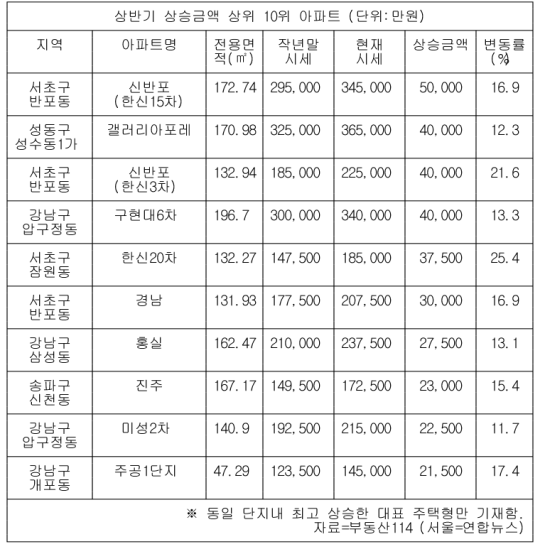 0009370738tableImage1.png?type=w540