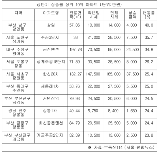 0009370738tableImage2.png?type=w540