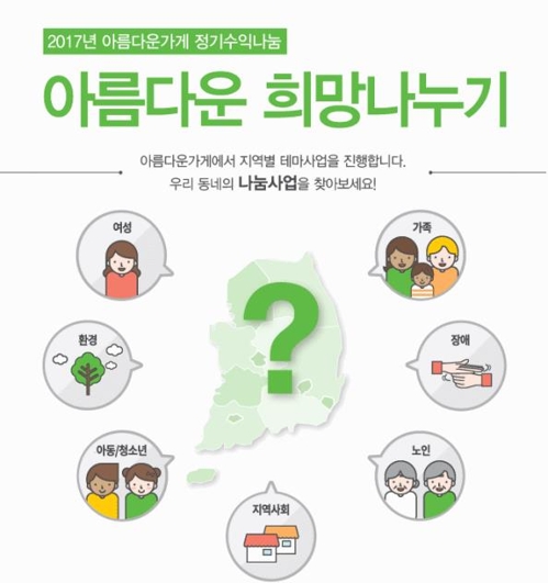 아름다운가게, 지역사회 소외이웃 등에 12억8천만원 전달