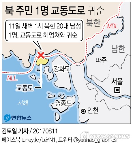 서해 이미지