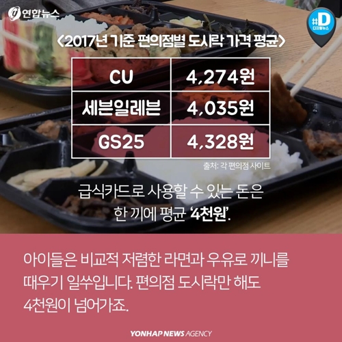 [카드뉴스] 방학 때면 급식실되는 편의점