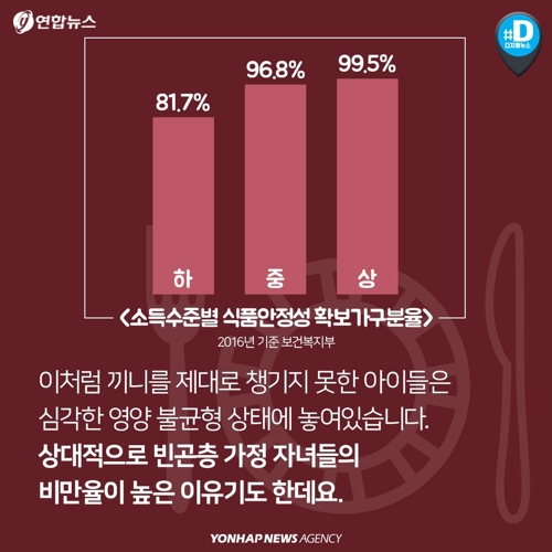 [카드뉴스] 방학 때면 급식실되는 편의점