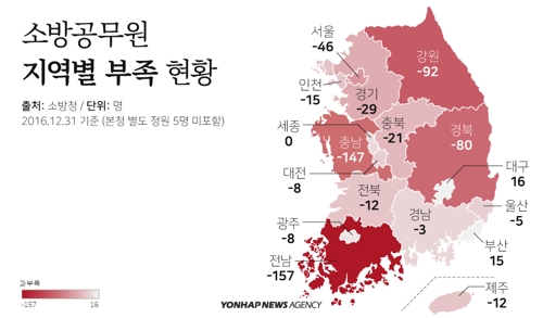 [디지털스토리] 숨 막히는 소방관들…현장 활동 인력 1만7천명 부족