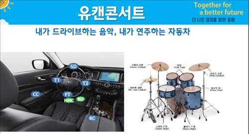 자동세차 로봇·자동 안전벨트…미래 차 아이디어 만발