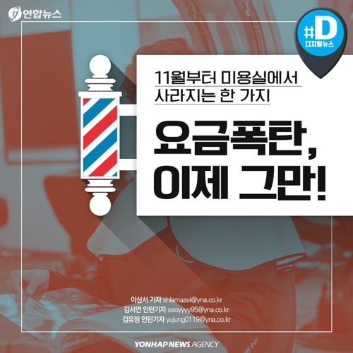 [카드뉴스] 미용실 갔더니 50만원…11월부터 요금폭탄 사라지나