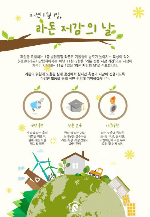 실내라돈저감협회, 라돈 저감의 날 겨울철 라돈 저감 캠페인