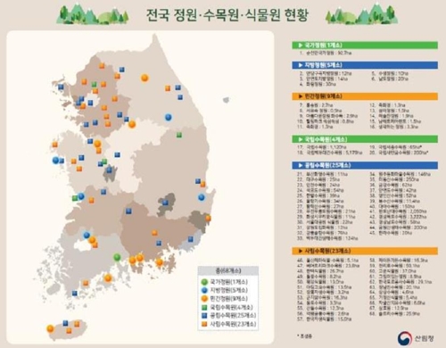 정원분야 일자리 1천500개 창출한다…시장규모는 2조원대로 육성