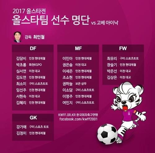 여자축구 WK리그, 日고베 아이낙과 25일 올스타전