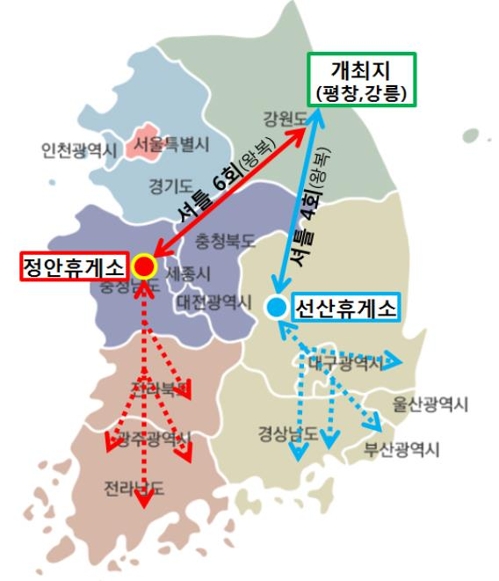 영ㆍ호남∼평창올림픽 무료 셔틀버스 운행