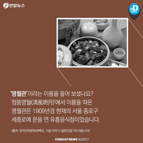 [카드뉴스] 명월관 이름 사용하면 법적으로 문제되나요?