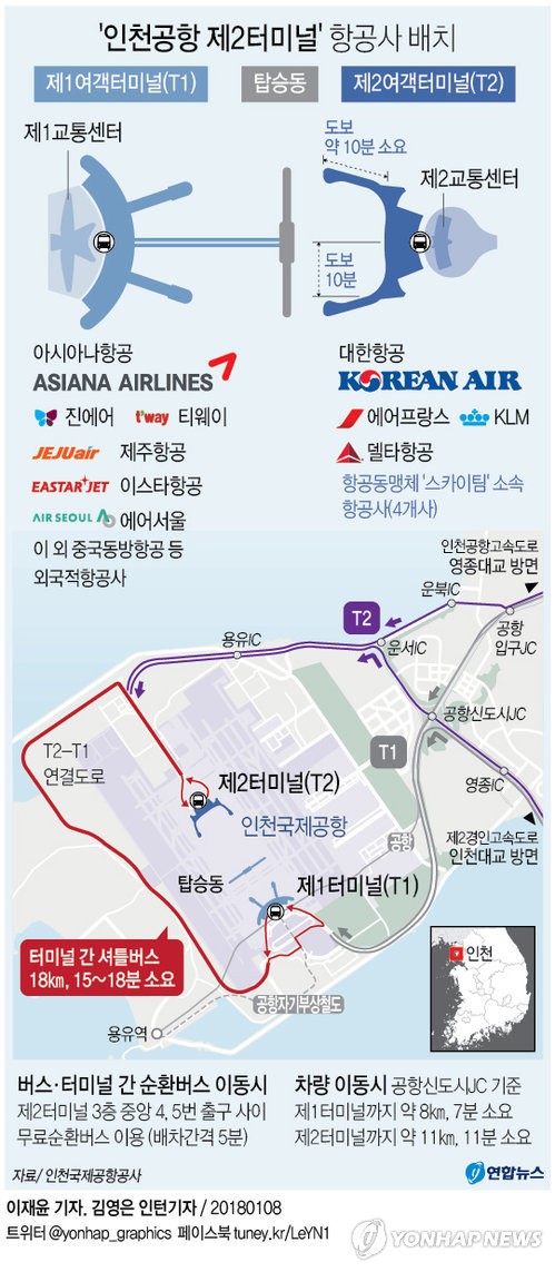 인천공항 제2터미널 오늘 열렸다…