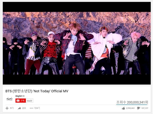 방탄소년단, 유튜브 2억뷰 뮤비 5편…낫투데이도 돌파