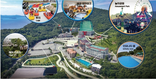 여수 안심산 유원지에 루지 테마파크 조성