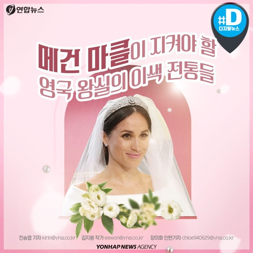 [카드뉴스] 파격 로열 웨딩 이후…메건 마클에게 금지되는 것