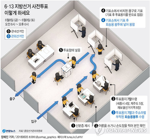 지방선거 사전투표 8~9일…신분증만 있으면 어디서나