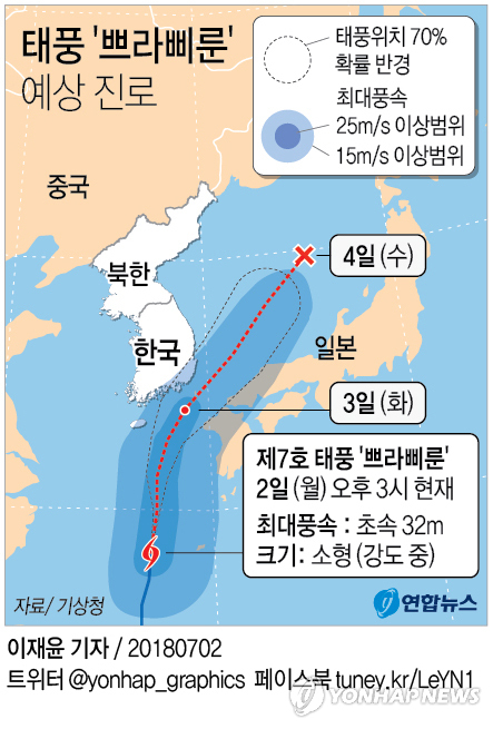 [그래픽] 7호 태풍, 3일 아침 제주 영향(종합)