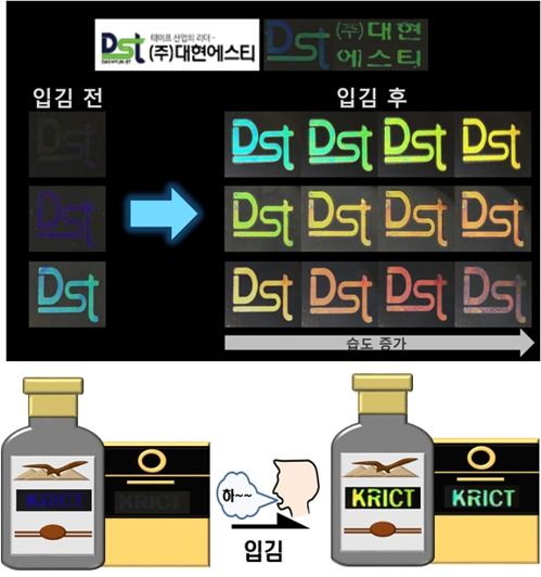 입김 불어 위·변조 구별한다…투명 필름 기술이전