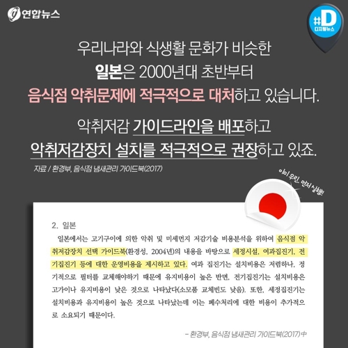 [카드뉴스] 고기 굽는 냄새 때문에 못 살겠어요