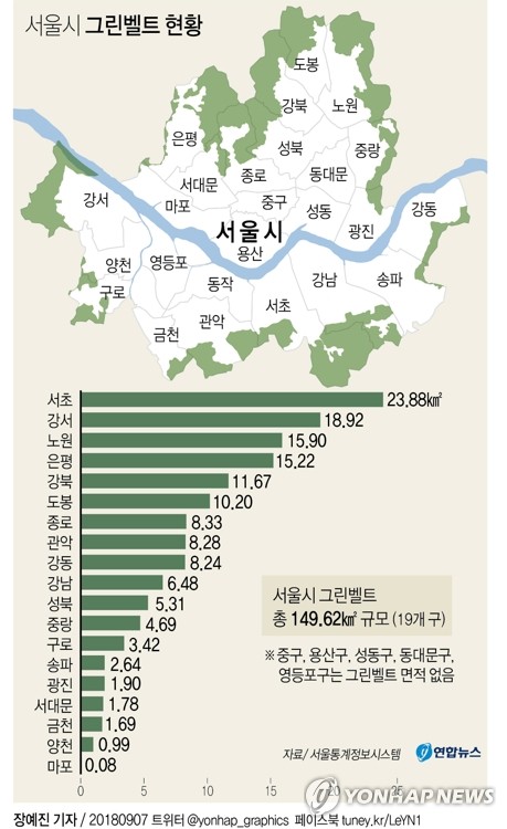 공급대책에 그린벨트 포함되나 관심집중…정부-서울시 평행선