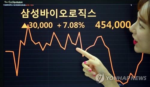 증선위 삼바 분식회계 14일 결론…고의 여부 최대 쟁점