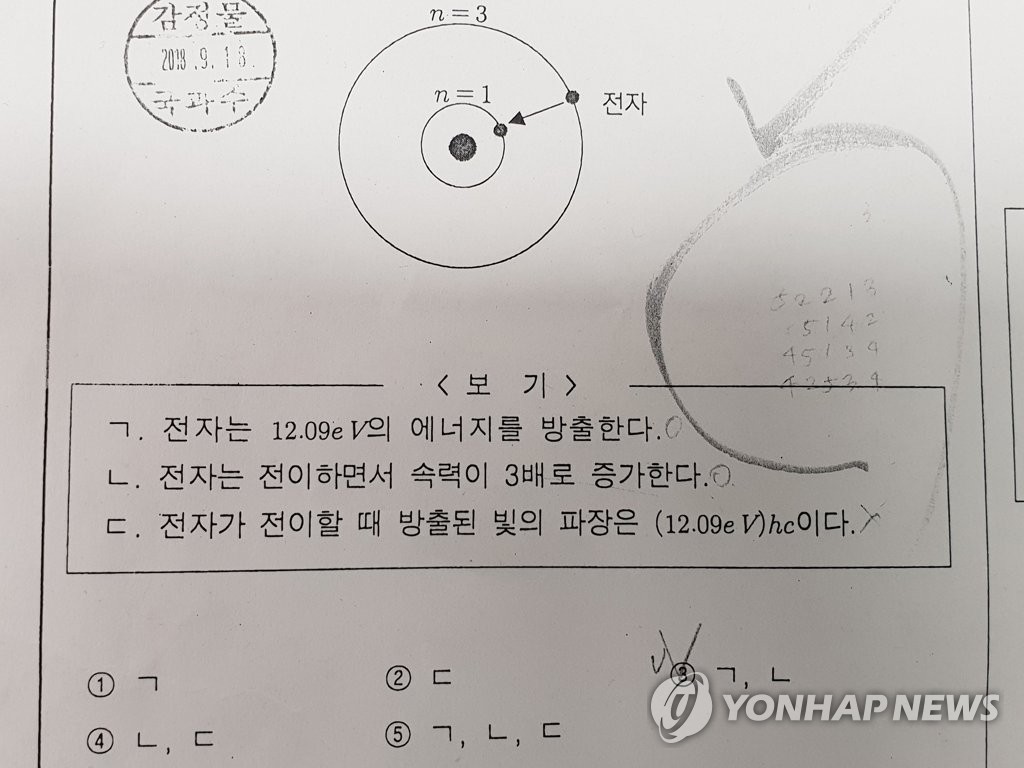문제유출 숙명여고 쌍둥이의 시험지
