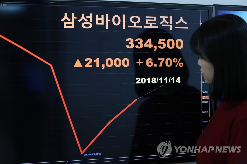 삼성바이오로직스 주식 거래 정지