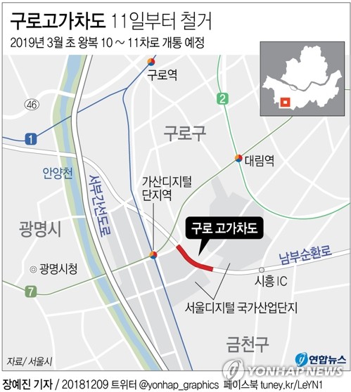 구로고가차도, 41년 만에 역사 속으로…11일부터 철거