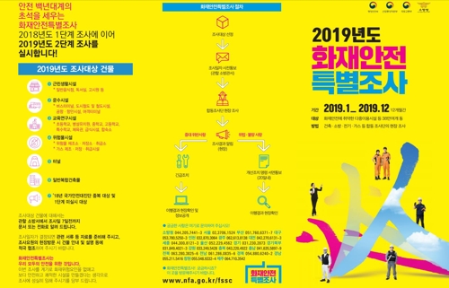 화재안전특별조사 2단계 시행…교육연구시설 등 38만여곳 점검