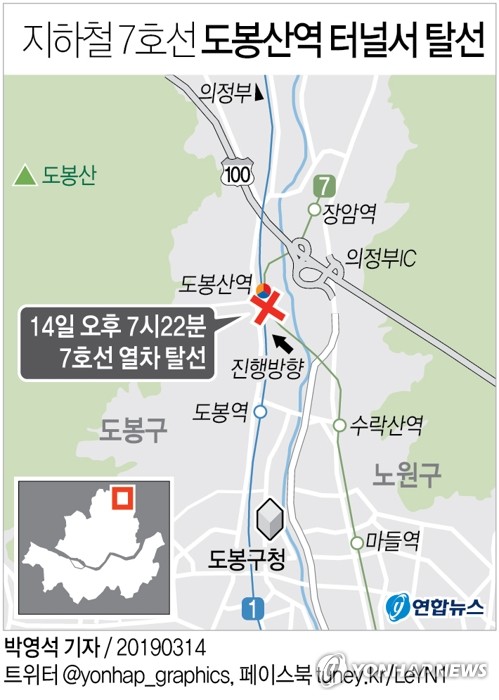 지하철 7호선 도봉산역 터널서 탈선…인명피해 없는듯(종합2보)