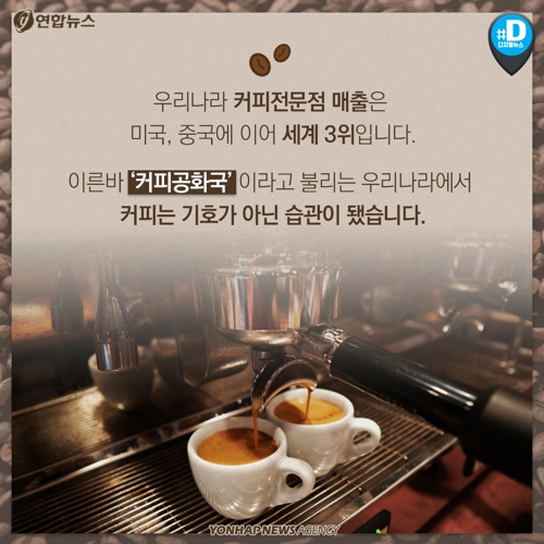 [카드뉴스] 1천원 vs 1만2천원…커피시장에 부는 새로운 바람