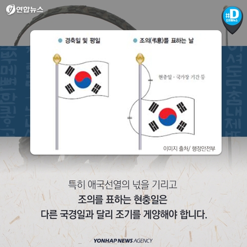[카드뉴스] 현충일, 어디까지 알고 계신가요?…유래와 조기 게양법
