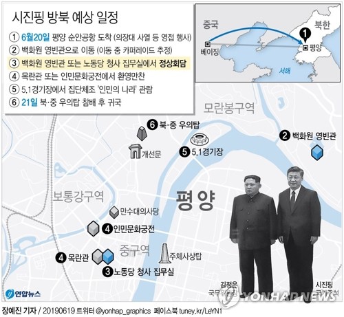 시진핑, 오늘 북한 국빈방문…김정은과 북중 관계·북핵 논의(종합)