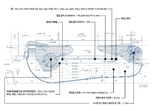 인사동 태화관터에 3·1 독립선언광장 조성…광복절 공개