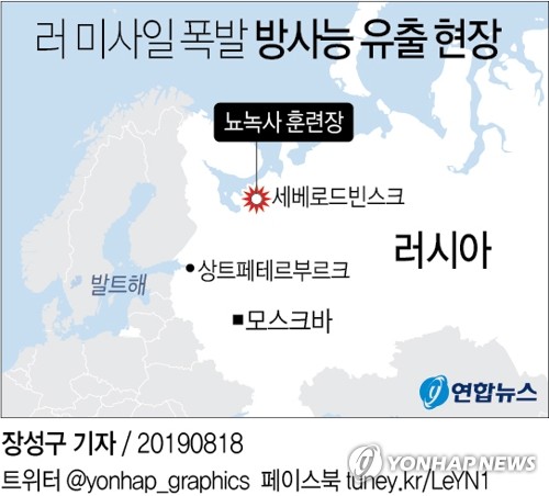 러 미사일 폭발사고 부상자 치료 의사에게서 방사성 물질 검출