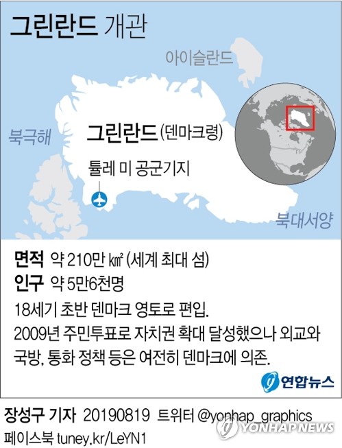 트럼프, 그린란드 매입검토설 확인…전략적으로 흥미로워(종합)