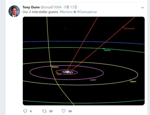 오무아무아에 이어 두 번째 외계 손님 온다