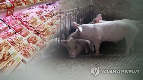 거래소 돈육 선물시장 유명무실…6년간 거래 한 건도 없어