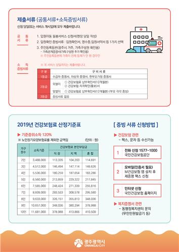 광주시, 입원 아동 돌봄서비스…병간호, 투약 돕기 등 지원